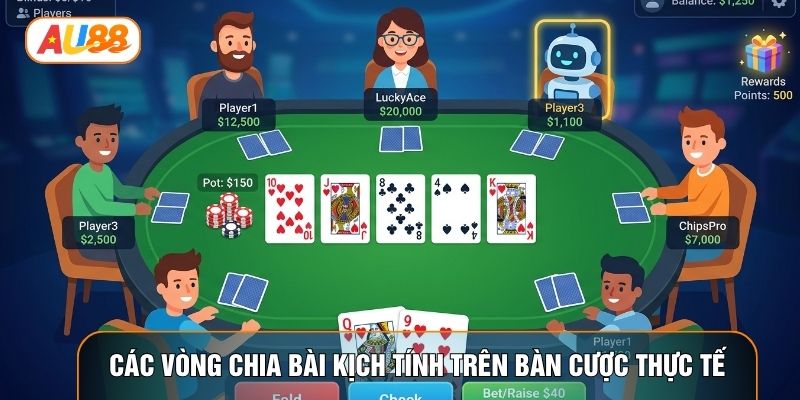 Các vòng chia bài kịch tính trên bàn cược thực tế